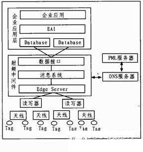 光端机详细解答解析落实