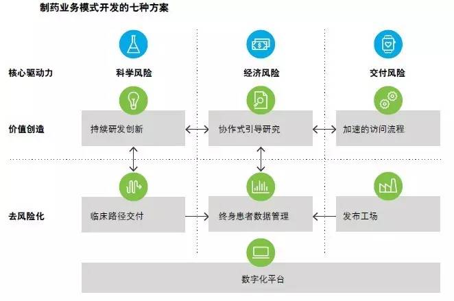 浴缸发展展望