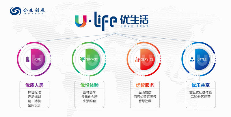 复合包装制品全新探索与最新体验