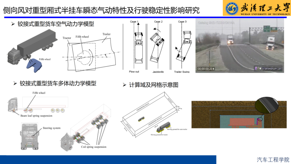 气动喷枪最新解读