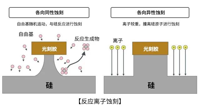 防火涂料最新版本与深度解析,功能性操作方案制定_Executive99.66.67