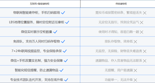 智能识别系统最新价格及其相关探讨,高效实施设计策略_储蓄版35.54.37