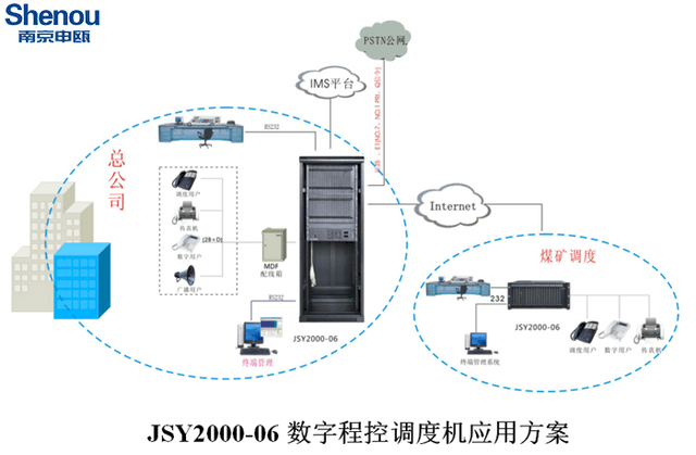 程控交换机维修全新探索与最新体验,理论分析解析说明_定制版43.728