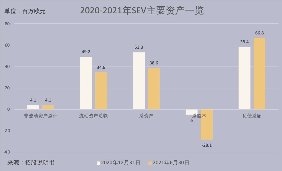 太阳能电动汽车最新版本，革新能源科技的新里程碑,现状分析说明_安卓版83.27.21