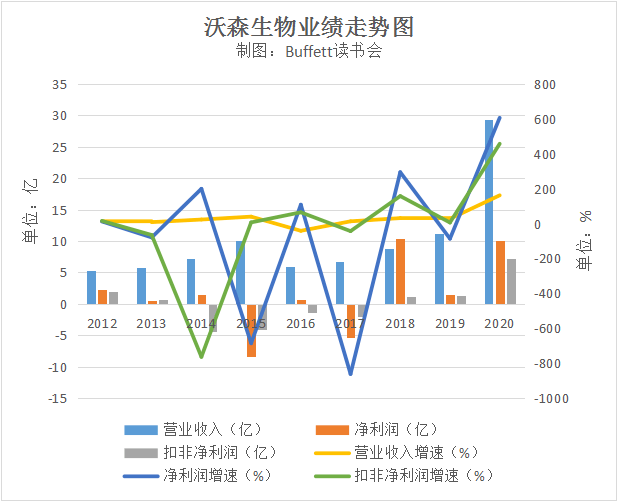 2024年12月25日 第2页