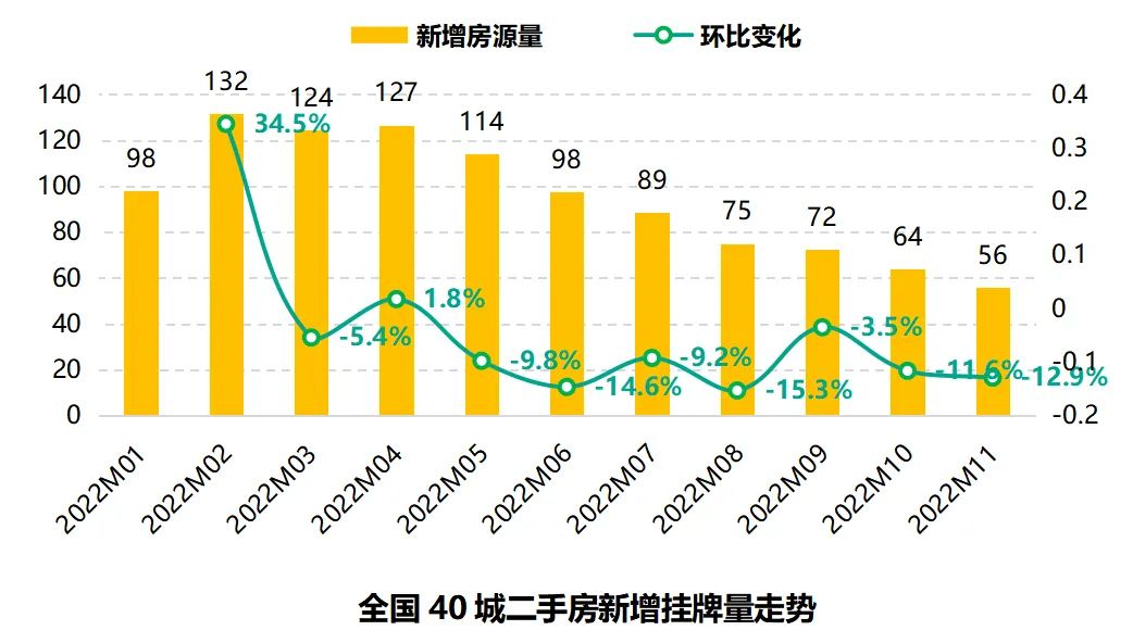 二手耳机最新趋势