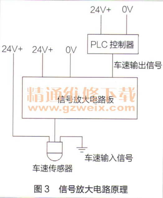 沥青洒布车最新版片与深入探索