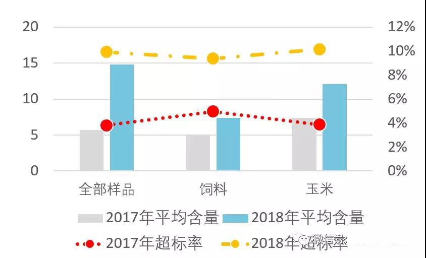 矿物吸附剂最新信息概览与全面解读市场趋势