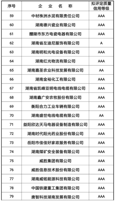 防霉剂最新动态与深度解读