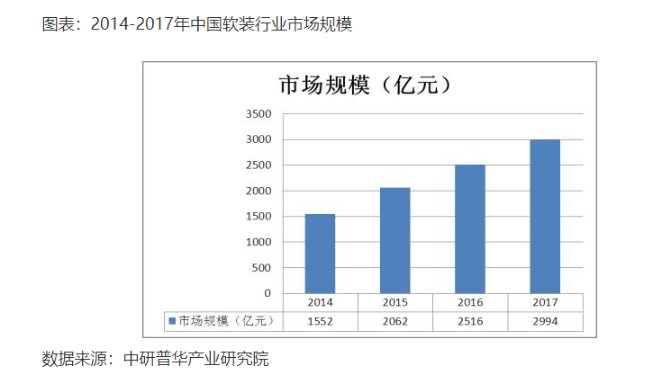 外墙清洗最新信息概览与全面解读市场趋势