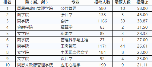 非标件加工最新信息概览,数据驱动计划_WP35.74.99