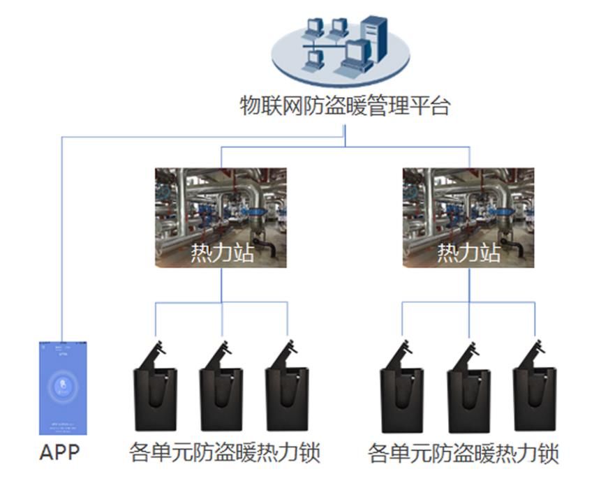 防盗最新动态，技术创新与应对策略的演进,权威诠释推进方式_tShop42.54.24