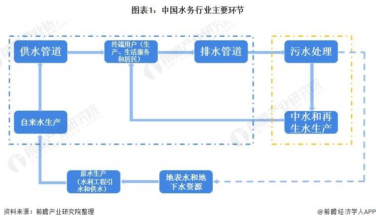 水电改造市场趋势全面解读,最新解答方案_UHD33.45.26