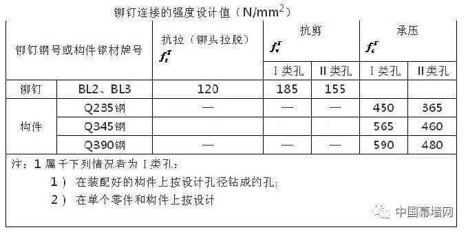 空心菜最新内容解析与种植技术指南,深入解析设计数据_T16.15.70